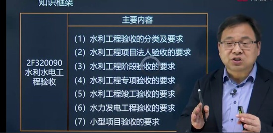 2022ʦ,ˮ,ⳤ,,