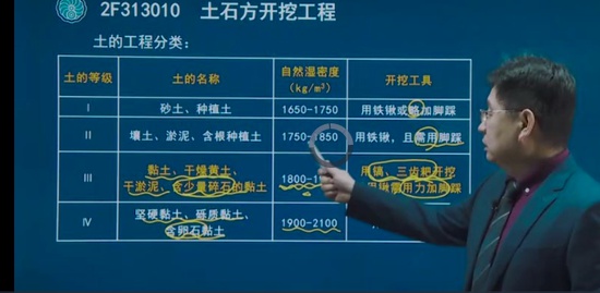 2022ʦ,ˮ,,,˼ά