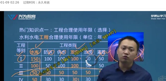 2022ʦ,ˮ,Ӻ,,Ϊ
