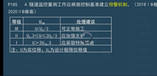 2022ʦ,·,Ө,,ѧT