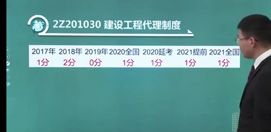 2022ʦ,,,,233