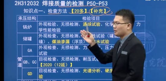 2022ʦ,,,,ѧT