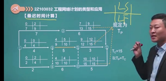 2022ʦ,,ɹ,,233