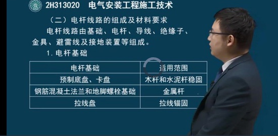 2022ʦ,,,,ѧԺ