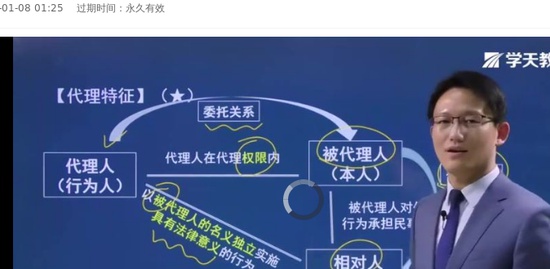 2022ʦ,,亣,ǿ,ѧT