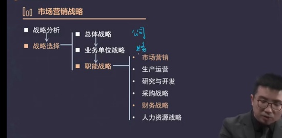 2022עʦ,ս,,Ԥϰ,A