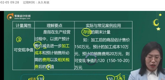 2022ʦ,ʵ,Ф,,A
