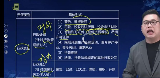 2022ʦ,,,,A