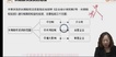 2022мʦ-ʵ--Ԥϰ-D16Ƶ+塿