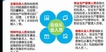 2022ȫʦ----пƽ75Ƶ+塿