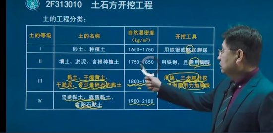 2022ʦ,ˮ,,,233