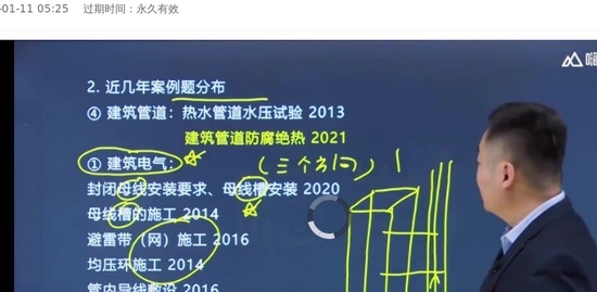 2022ʦ,,,,X