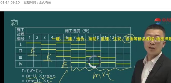 2022ʦ,,޼,ƾ,д