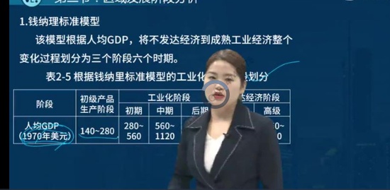 2022ѯʦ,ʵ,,,L