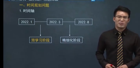 2022עʦ,ս,С,Ԥư,֮˿