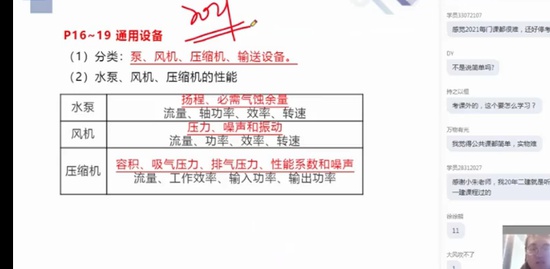 2022һʦ,,,ѵ,X