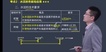 2022ʦ----X53Ƶ+塿