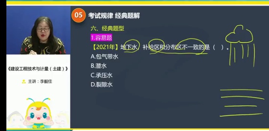 2022һʦ,,,,