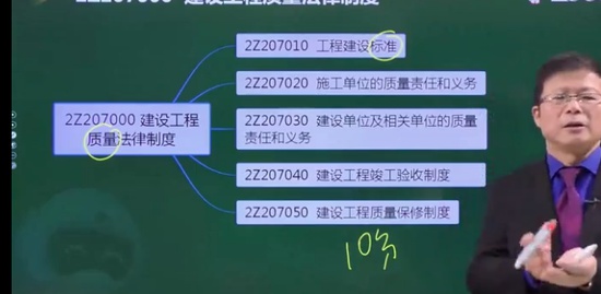 2022ʦ,,,,233