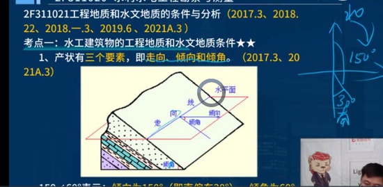 2022ʦ,ˮ,,,L