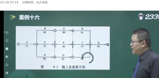 2022ʦ,,,ϰ,233