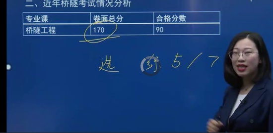 2022ʦ,,,,Ѷ