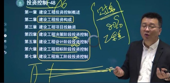 2022ʦ,,鲪,ƾ,˺