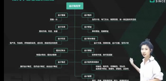 2022ʦ,ʵ,,,˹