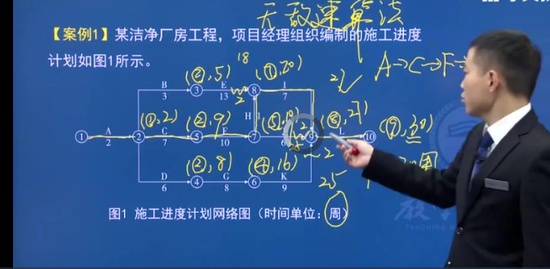 2022ʦ,,Ԯ,ר,ѧT