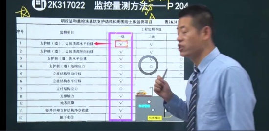 2022ʦ,,ΰ,,˼ά