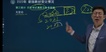 2022ʦ----Ϊ11ܡ