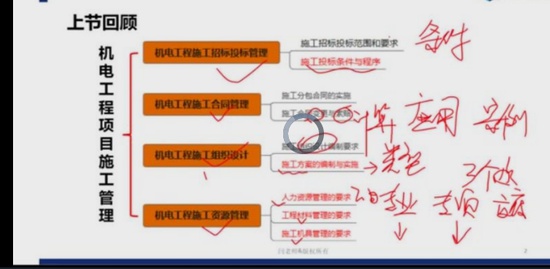 2022ʦ,,,,233