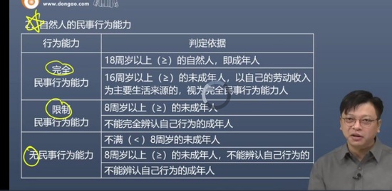 2022ʦ,,Ȫ,,A