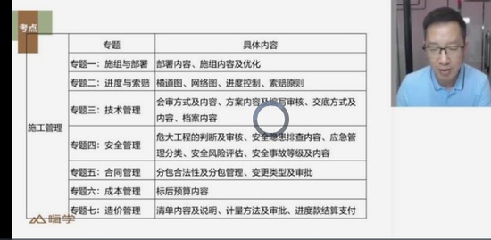 2022ʦ,·,,ѵ,X