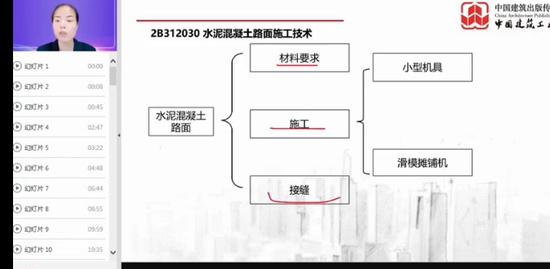 2022ʦ,·,,ר,