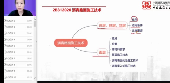 2022ʦ,·,,ר,