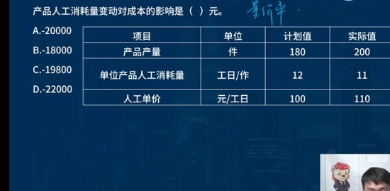 2022ʦ,,ʦ,ѵ,L