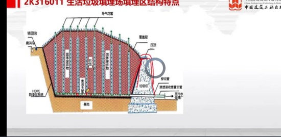 2022ʦ,,,ֱ,G