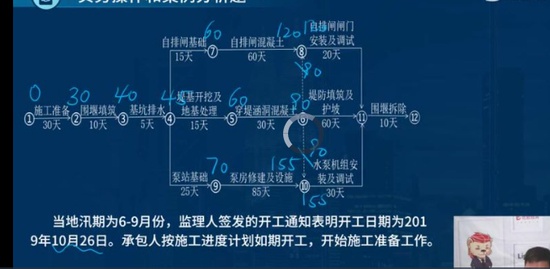 2022ʦ,ˮ,,ս,L