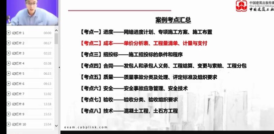 2022ʦ,ˮ,,ר,