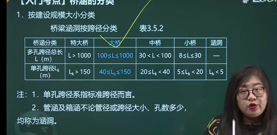 2022һʦ,ͨ,,Ű,233