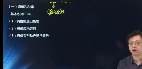 2022עʦ,˰,Ȫ,Ԥϰ,A