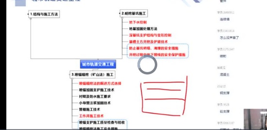 2022ʦ,,Ө,ģ,X