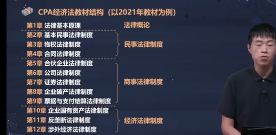 2022עʦ,,С,Ʊ,A