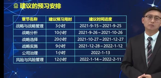 2022עʦ,ս,Ф,Ʊ,A