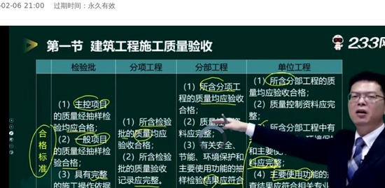 2022ʦ,,迡,ƿ,233