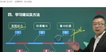 2022ʦ--޼-Ű-д󣨹4Ƶ+塿