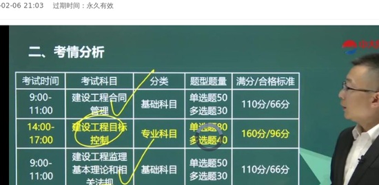 2022ʦ,,޼,Ű,д
