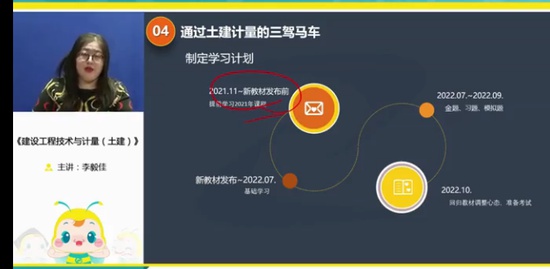 2022һʦ,,,Ԥϰ,G