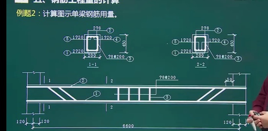 2022һʦ,,,,233